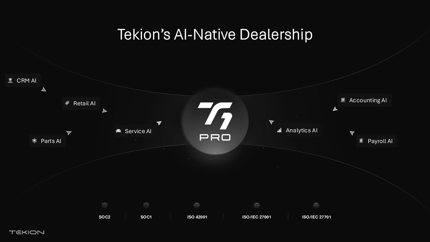 Tekion stellt neue KI-Agenten und T1 Pro sowie seine KI-Schnittstelle und Agenten-Orchestrator vor
