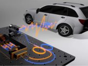 Universität Toronto entwickelt neues Lidar-System zur gleichzeitigen Bestimmung von Position, Geschwindigkeit und Materialeigenschaften in einer einzigen Messung
